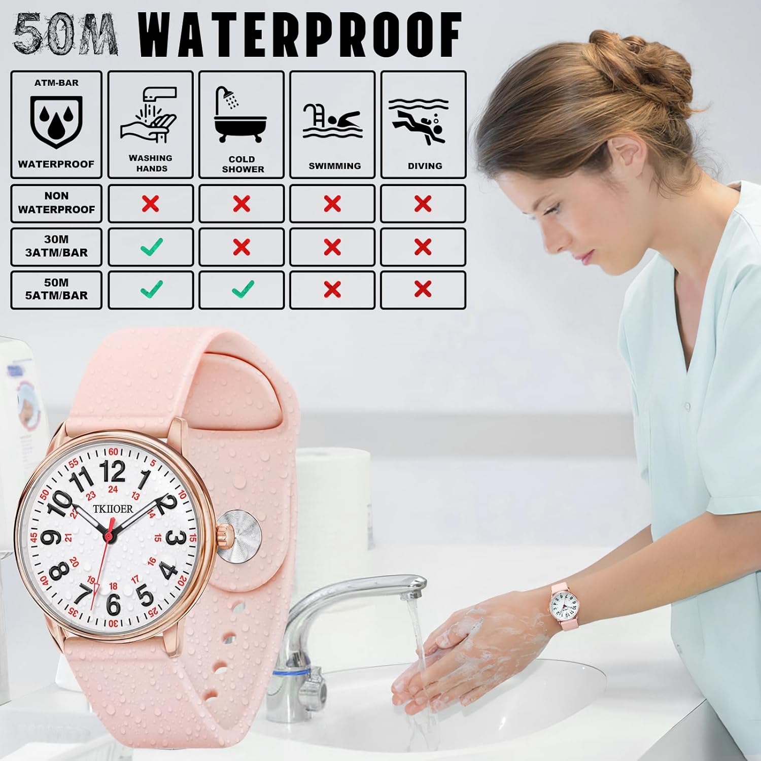 Shift-Ready Nurse Watch